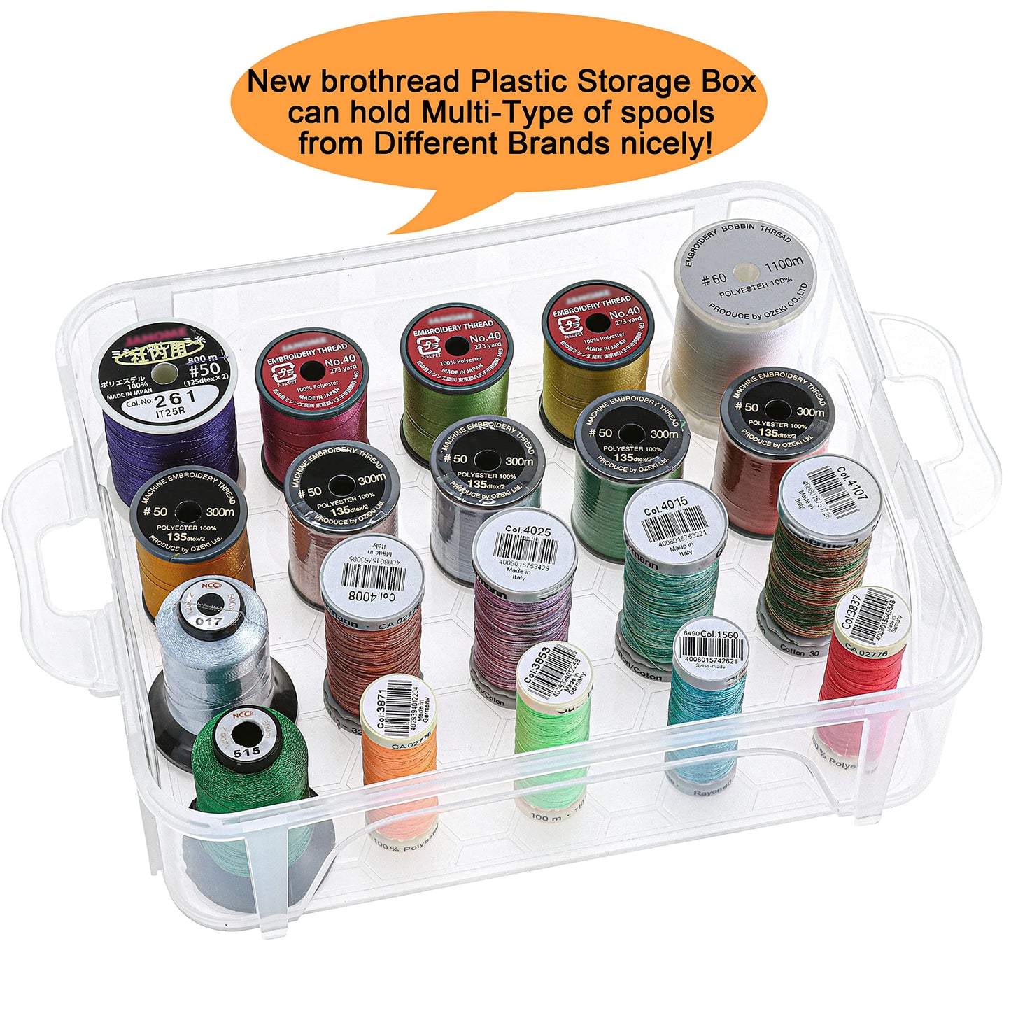 New brothread 3 Layers Stackable Clear Storage Box/Organizer for Holding 60 Spools Home Embroidery & Sewing Thread (Spool Size Requirement: Height≤5.6cm; Width≤4.3cm)