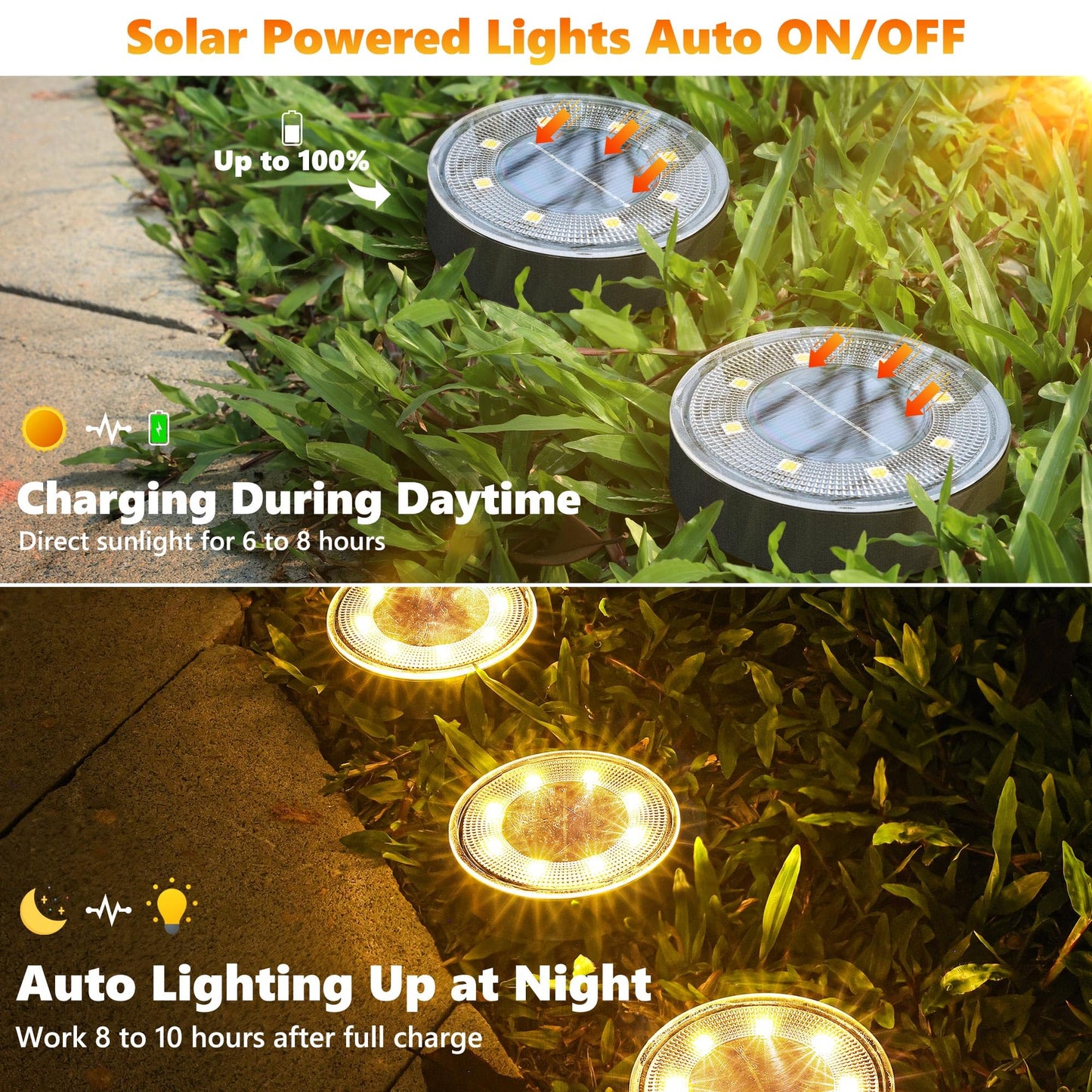 Joomer Solar Ground Lights, 4 Pack 8 LED Solar Lights Outdoor Waterproof IP68 Disc Light Landscape Lighting Garden Light for Patio Pathway Lawn Yard Driveway Walkway(Warm White)