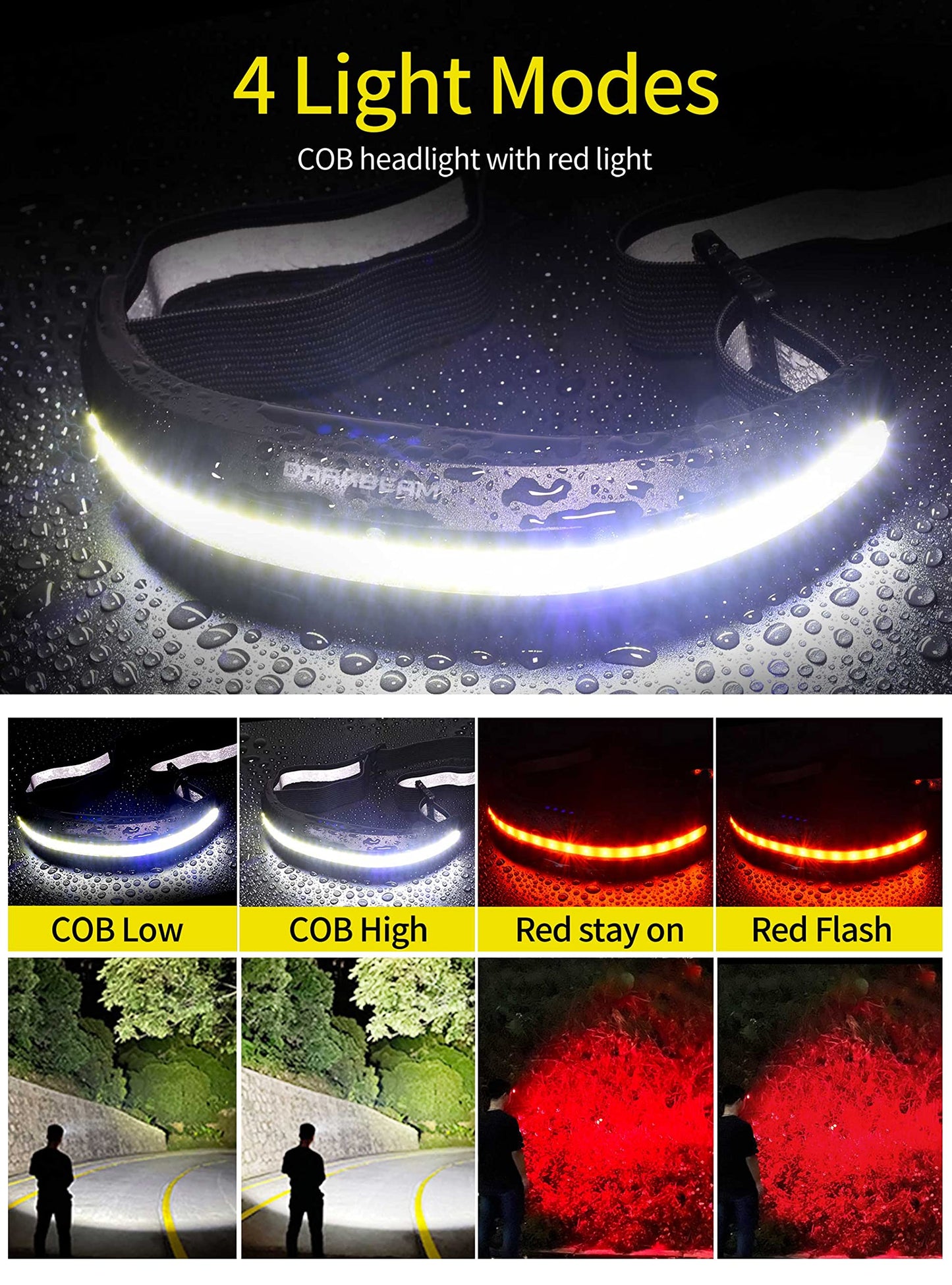 DARKBEAM Head Torch USB Rechargeable LED Headlamp Hardhat Light, COB 230° Floodlight Hands-Free Flashlight Red Light Headlight - Super Bright Head Lamp for Camping, Repair, Fishing, with Clip