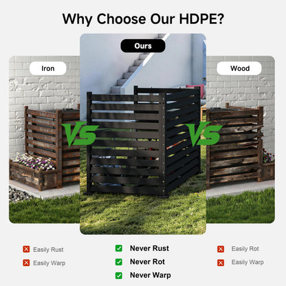 Air Conditioner Fence 2 Panels, 38" W x 48" H HDPE Privacy Fence Panel, Outdoor Privacy Fence Screen with Metal Stakes, No Dig Pool Equipment Enclosure & Trash Can Enclosure for Backyard Patio