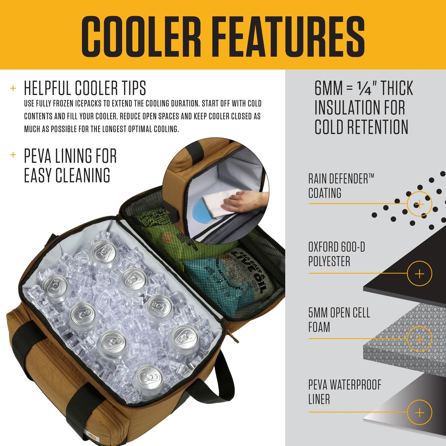 Carhartt Insulated Two Compartment Cooler, Durable Water Repellent Material W/Front Zippered Pocket for Camping, Beach & Travel, 24 Can, Black