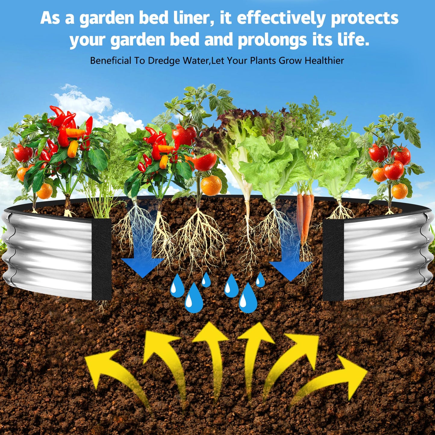 Mizelu 2 Sets 4 x 2 x 1 ft Raised Garden Bed Liner Bag, Breathable Grow Bed Fabric Liners with Clips and Gloves, Garden Box Non Woven Bag for Outdoor Plants Growth Keep Soil Isolation (No Garden Bed)