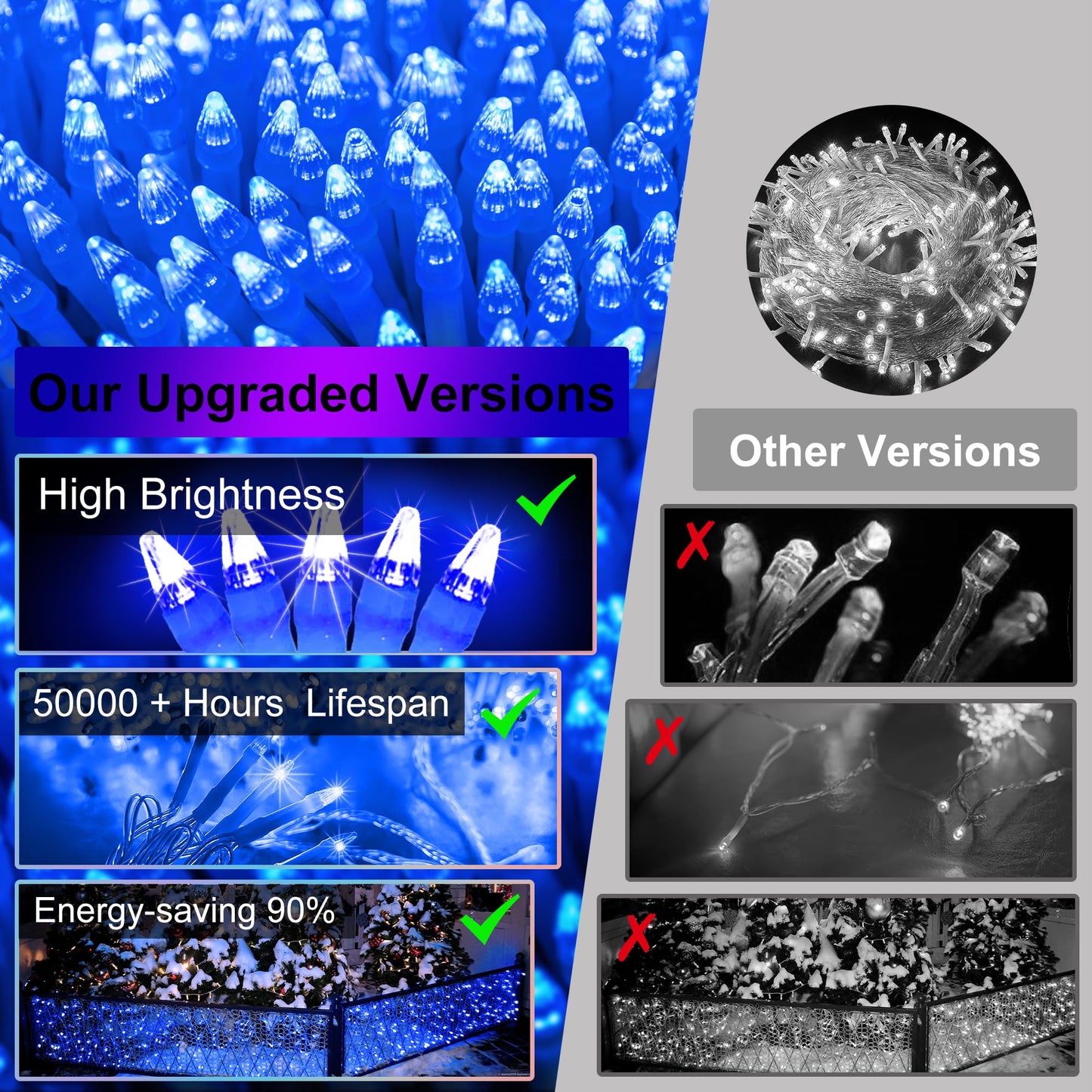 1296 LED Outdoor Christmas Lights with 288 Drops, 131FT Christmas Fairy Lights with 8 Modes Timer, Twinkly Lights IP44 Waterproof for Eaves Yard Room Holiday Wedding Party Decor (Blue)