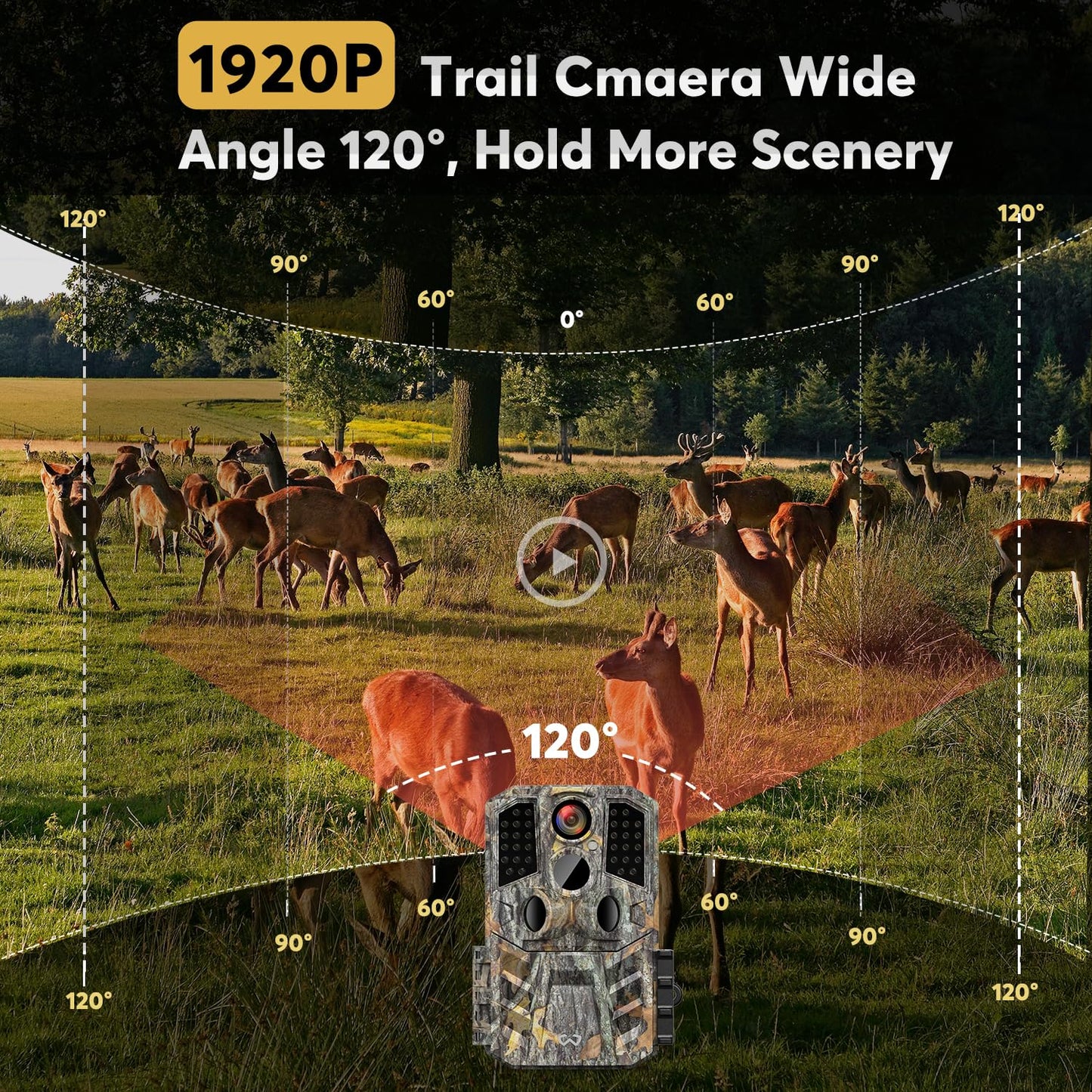 WOSODA Trail Camera 3 Pack 36MP 1920P HD Game Camera with SD Cards, 0.2s Trigger Time Infrared Night Vision Motion Activated, IP66 Waterproof 2.0''LCD Wildlife Camera for Monitoring