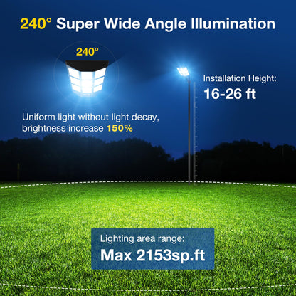 OKPRO 15000W Solar Street Lights Outdoor,Commercial Parking Lot Lights Dusk to Dawn, Waterproof Solar Security Flood Lights with Motion Sensor and Remote for Yard, Highways, Driveway,Farm