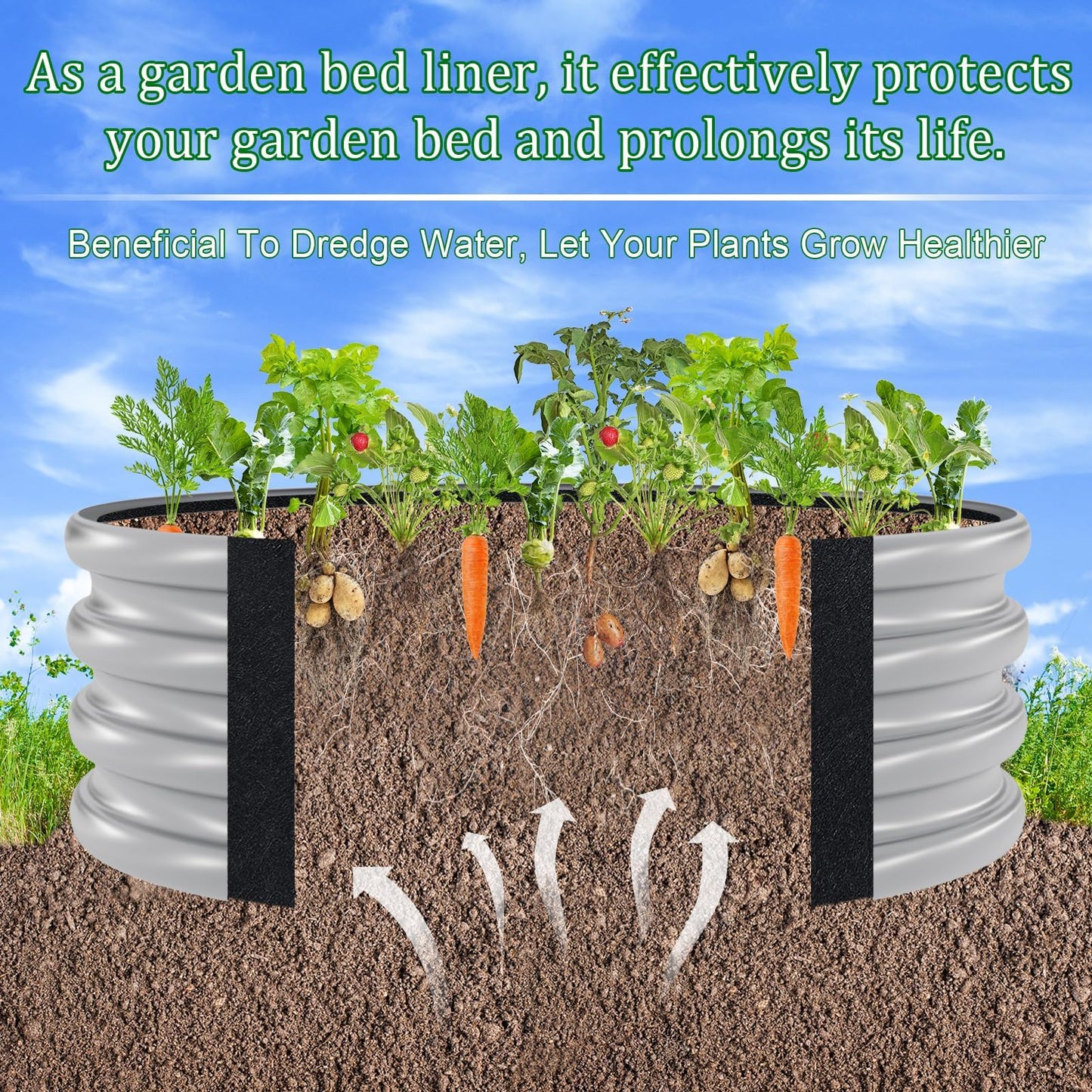 Niuyhe Round Fabric Galvanized Raised Garden Bed Liner, 2x2x1 Feet Outdoor Garden Planting Bags for Vegetables, Flowers, Herbs, and Succulents