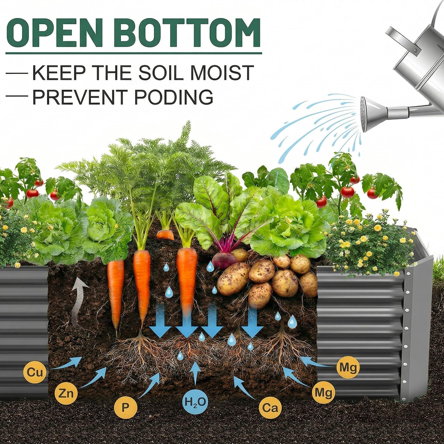 Land Guard 2 Pack 6×3×2 ft Galvanized Metal Raised Garden Bed, 2FT Deep Root Elevated Planter Box Steel Large Vegetable Flower Bed Kit, Gray