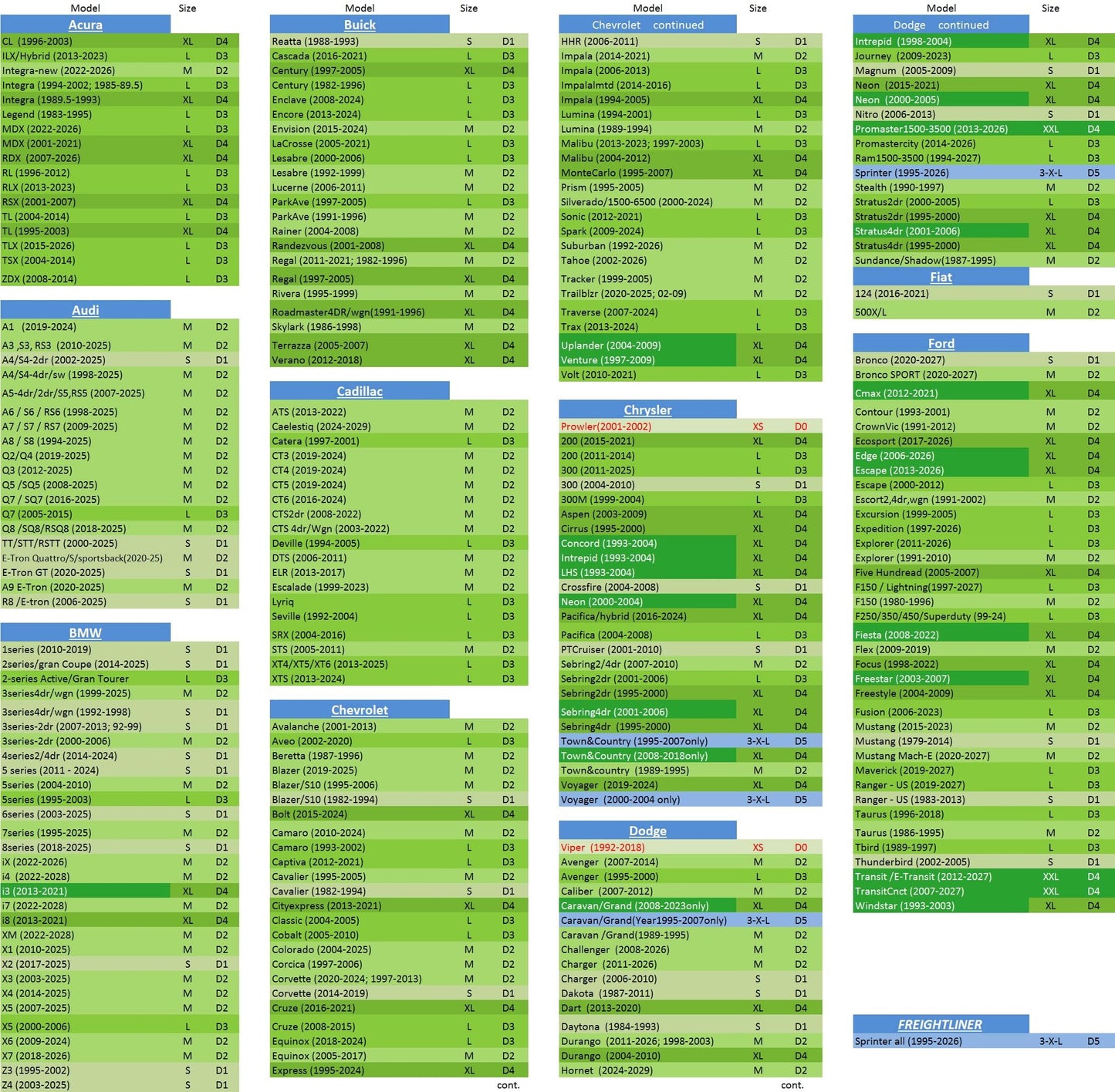 Sunshades Window Sunshade for car Sun Shade Windshield car Windshield Sun Shade Shades for Front Automotive Windows Sun Visor (XL)