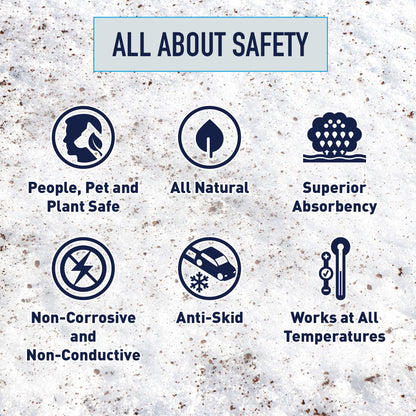 Traction Magic Walk on Ice - Instant Grip for Snow & Ice, Prevent Slips & Falls, Safe for Kids, Pets, & Cars, Unique Mineral Blend, 100% Salt & Chemical Free, 1.75 lb CAN for Walkways & Sidewalks