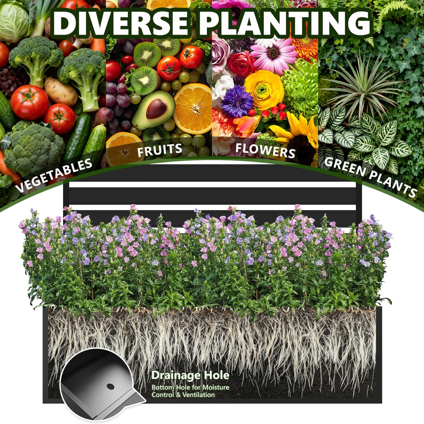Metal Raised Garden Bed with Trellis, 2 in 1 Trellis with Planter Box & Privacy Screen for Climbing Plants, Vine, Outdoor Standing Flower Beds with Drainage Holes, 35" L x 16" W x 71" H, Black