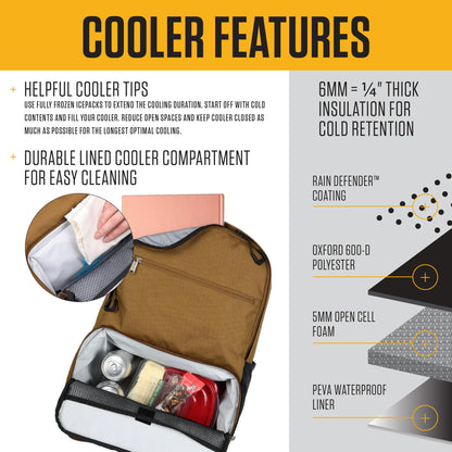 Carhartt Insulated Two Compartment Cooler, Durable Water Repellent Material W/Front Zippered Pocket for Camping, Beach & Travel, Cooler Backpack, Port
