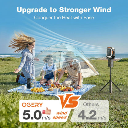 OGERY Camping Fan, Portable Fan with Adjustable Height Stand, 20000mAh Rechargeable Battery Powered Fan with Remote, LED Light, Auto Oscillation, Fast Charging, Floor or Desk Fan for Tent, RV, Travel