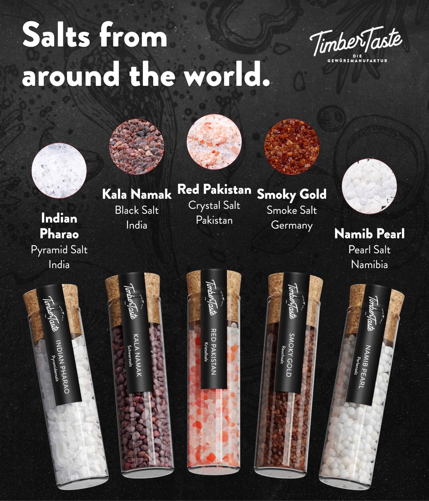 TIMBER TASTE® Premium Salt Sampler Set - 5 Gourmet Finishing Salts Smoky Gold Kala Namak Indian Pharao Pyramidensalz Namib Pearl | Sea Salt Mens Gifts Foodie Cooking Kit - Birthday Gift for Him