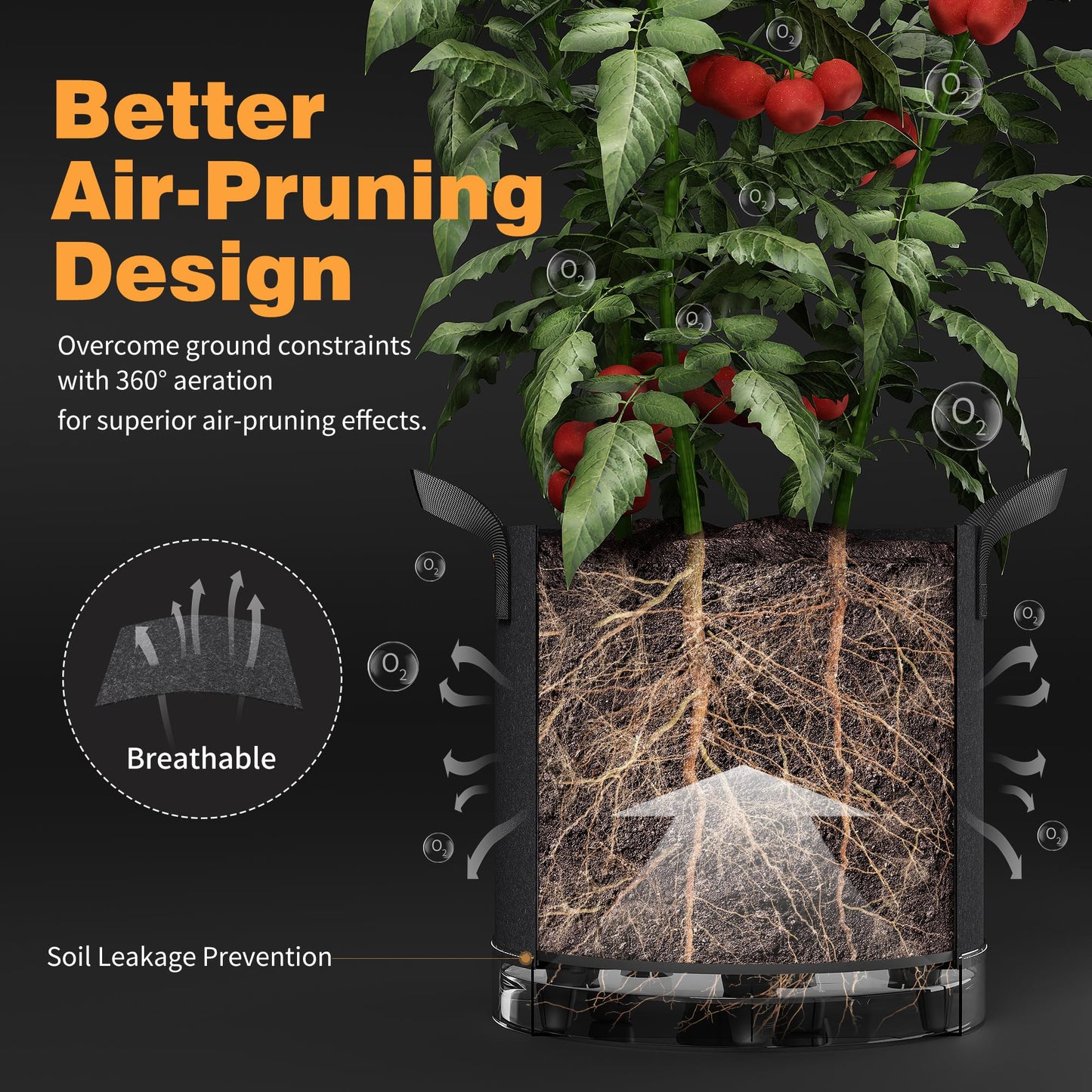 Patigrow Self-Watering Grow Bags, 5-Pack 5 Gallon 420G Thick Nonwoven Fabric Pots with Reinforced Handles and Multi-Purpose Rings, for Low Stress Plant Training Fruits, Vegetables,and Flowers
