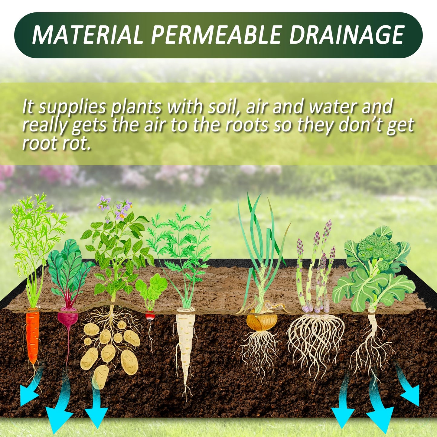 FULEIYA 1PCS Raised Garden Bed Liner Fabric Raised Garden Bed Breathable Drainage Rectangle Grow Bags with Handles Fabric Garden Bed for Outdoor Garden Bed Holds Soil - 4ft x 2ft x 1ft
