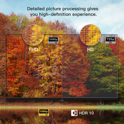 FPD 65 Inch Smart TV, 4K LED Google TV with Google Play Built-in Google Cast, HDR 10, Compatible with Dolby Atmos & Vision MEMC, Voice Assistant Remote, UHD Flat Screen Television (CG65-C3,2024)