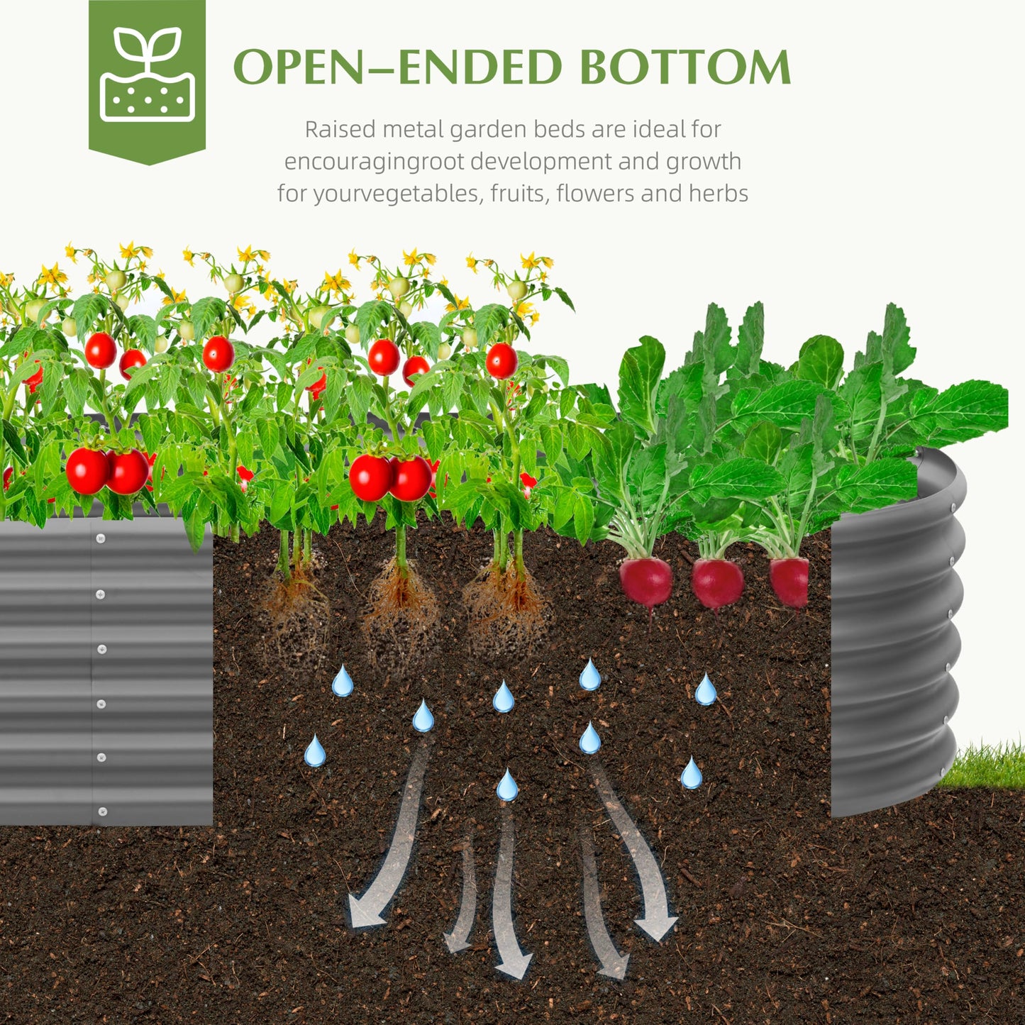 DDK Galvanized Raised Garden Bed, Outdoor Planter Bed, 8x2x1.5ft Metal Planter Box for Gardening and Planting,GD