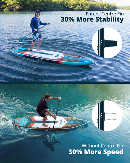 ZLX 11'6" Extra Wide Inflatable Paddle Board with Seat, Touring Stand Up Paddleboard, Fast Long-Distance SUP, Stable Center Fin, Portable Backpack & Accessories for Adults, 500lb/3 People/Family