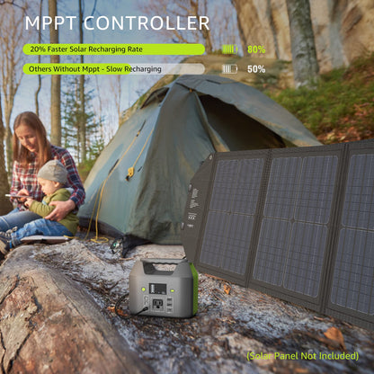 Portable Power Station EnginStar 300W Solar Generator 110V 296Wh Power Bank Two Pure Sine Wave AC Outlet 80000mAh Lithium Battery Pack for Camping Outdoors Trip RV Hunting Vans Emergency Backup