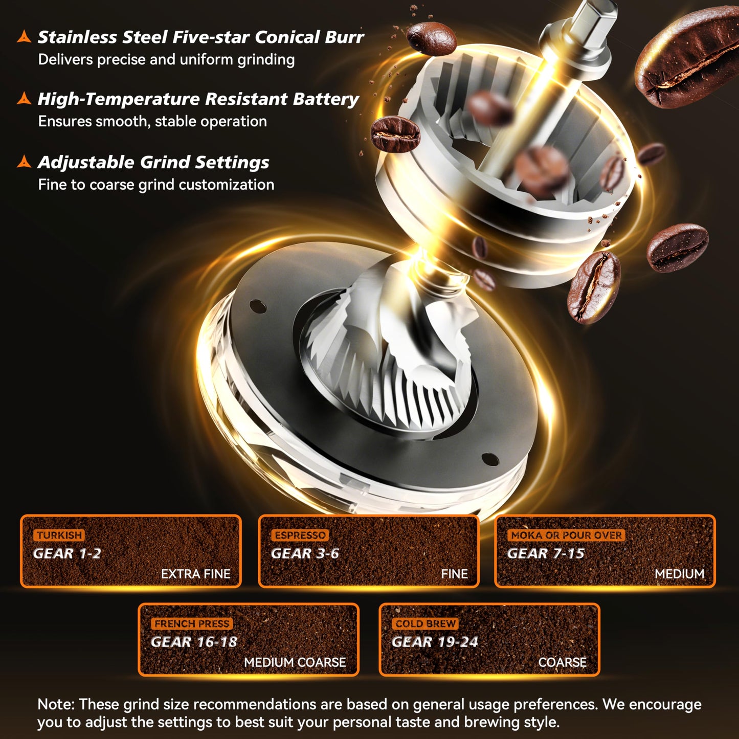 SPARKFE Portable Electric Coffee Grinder, Rechargeable Wireless Handheld Grinder with Stainless Steel Conical Burr, Adjustable Grind Settings, for Espresso, Moka, Pour Over, French Press, Cold Brew