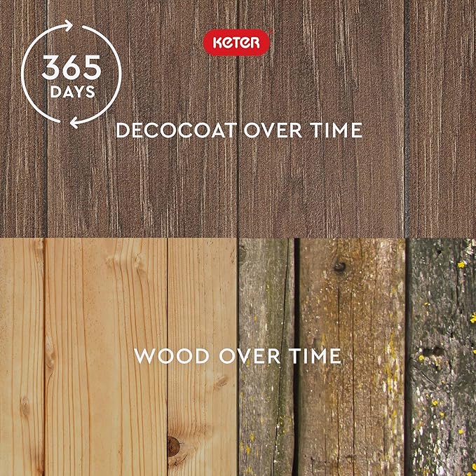 Keter Signature Everwood 30 Gallon Resin Deck Box for Outdoor Storage – Weather‑Resistant Balcony & Patio Box for Cushions, Throw Pillows & Garden Tools, Walnut