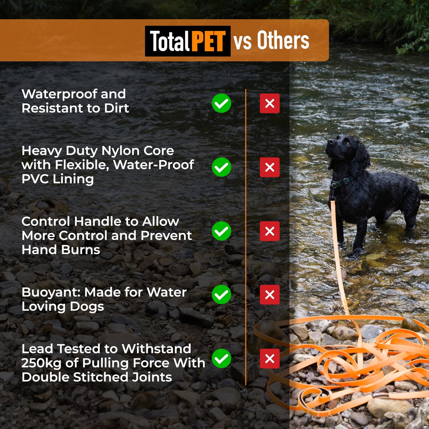Total Pet Training Lead for Dogs, Waterproof Long Line for Recall & Obedience Training - Extra Long Dog Lead - Suitable for all Sized Dogs (10m, Regular Clip)