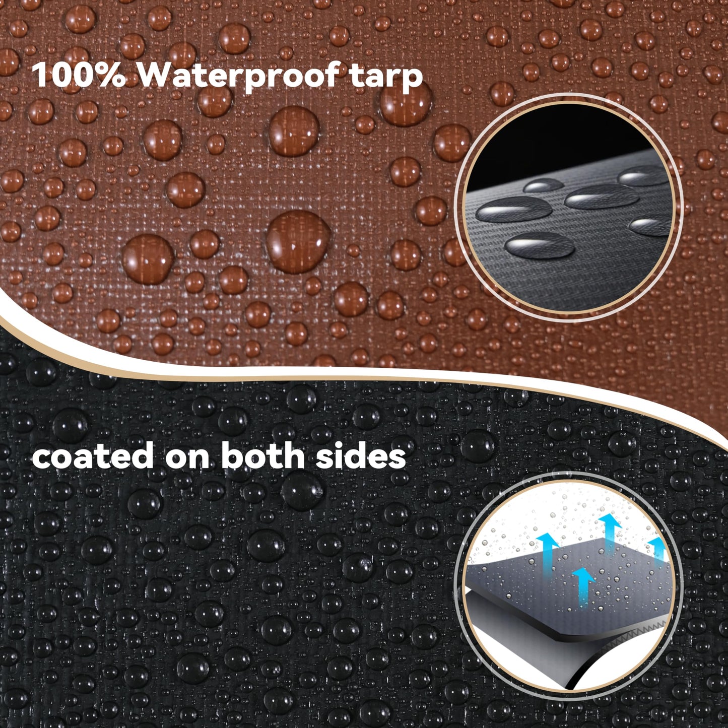 Tarp 20x40ft Heavy Duty Waterproof 16 Mil Tarps,UV-Resistant,Tear-Proof,Black&Brown Multipurpose Tarps,for Outdoor Pool,Camping,Tent,Roof,Garden,Etc -by MVPNET