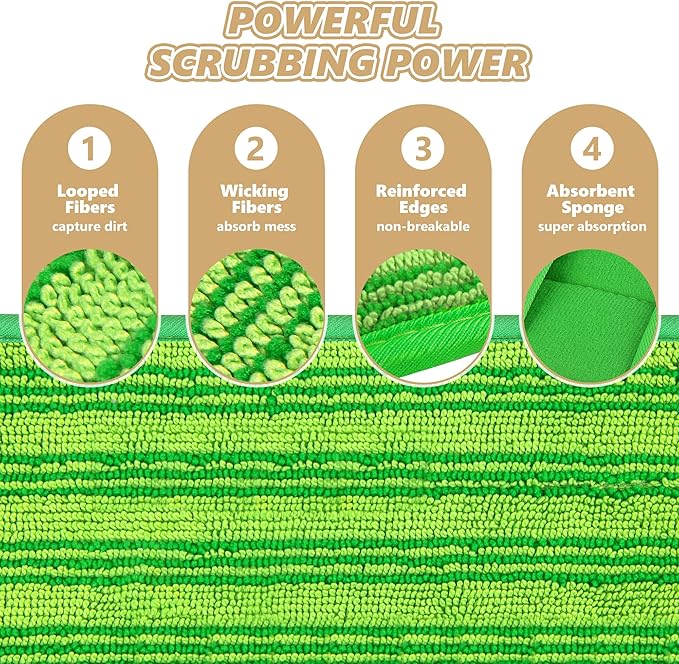 Reusable Mop Pads Compatible
