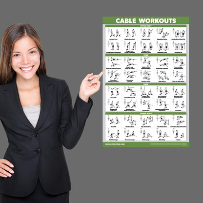 Palace Learning 4 Pack - Cable Machine Workouts + Dumbbell Workouts Vol 1 & 2 + Bodyweight Exercises - Set of 4 Workout Charts (LAMINATED, 18” x 24”)
