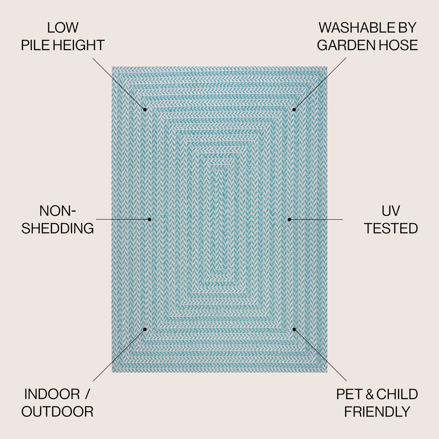 JONATHAN Y Concentric Squares Indoor Outdoor Area Rug 8X10 Aqua/Light Gray, Chevron Modern for Backyard, Patio, Porch, Easy-Cleaning, High Traffic, Pet-Friendly, Non-Shedding (SMB206A-8)
