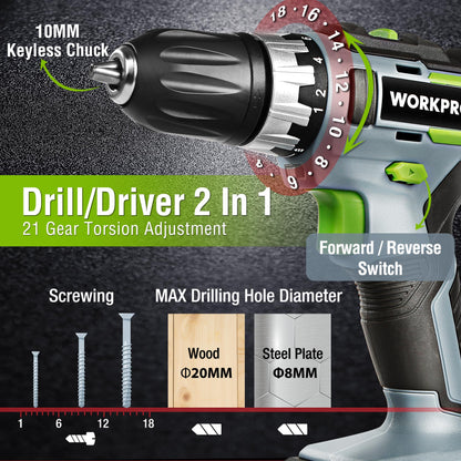 WORKPRO 20V Cordless Compact Drill Driver and Impact Driver, Combi Drill Including 2 x 2.0 Ah Li-ion Batteries, 1 Hour Fast Charger, 6 PCS Twist Drill Bits 10PC Screwdriver Bits