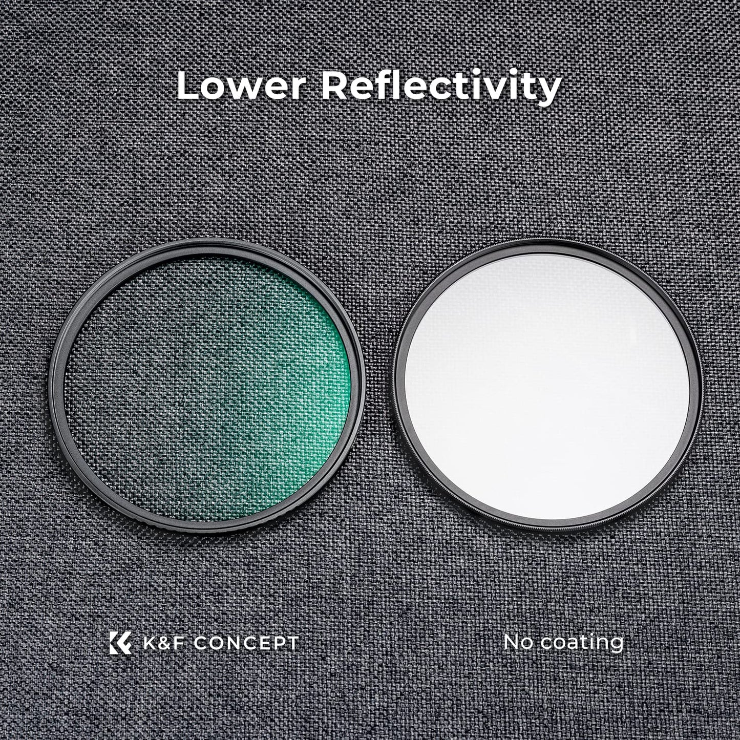 K&F Concept 67mm UV Filter Ultra Slim Japan Optics Multi Coated Ultraviolet Protection Lens Filter with Cleaning Cloth (Nano-K Series)