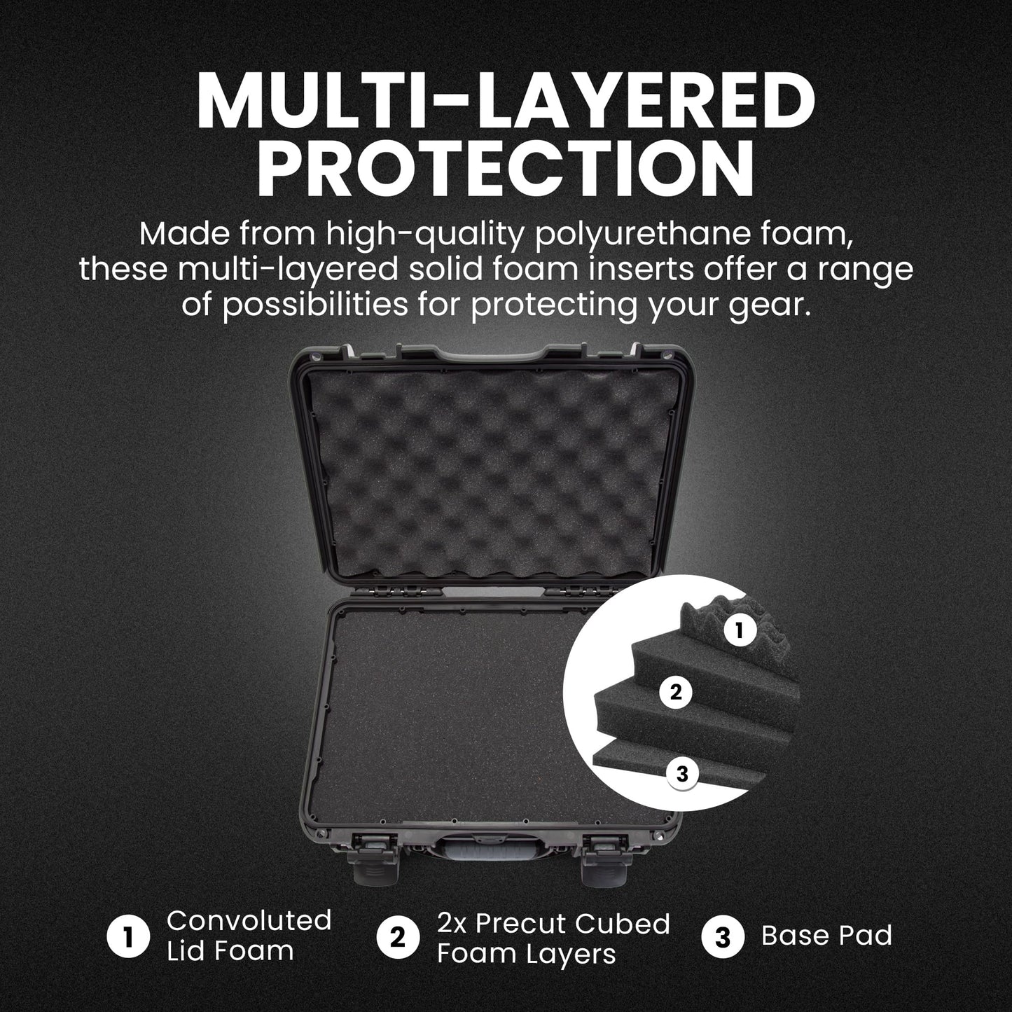 NANUK 920 Hard Case – Waterproof Travel Hard Case with Customizable Cubed Foam, 16.7” x 13.4” x 6.8”, Dustproof & Impact-Resistant, Airline Carry-On Approved – Black