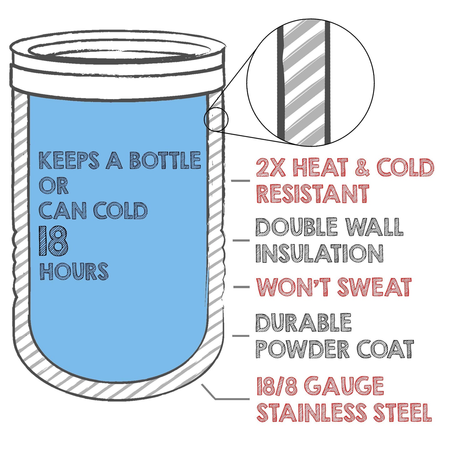 12oz Can/Beverage Holder - Dark Gray - 24 Pack