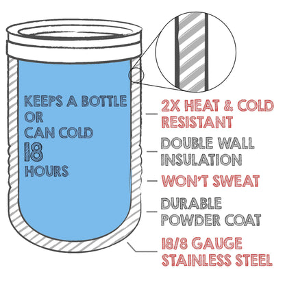 12oz Can/Beverage Holder - Dark Gray - 24 Pack