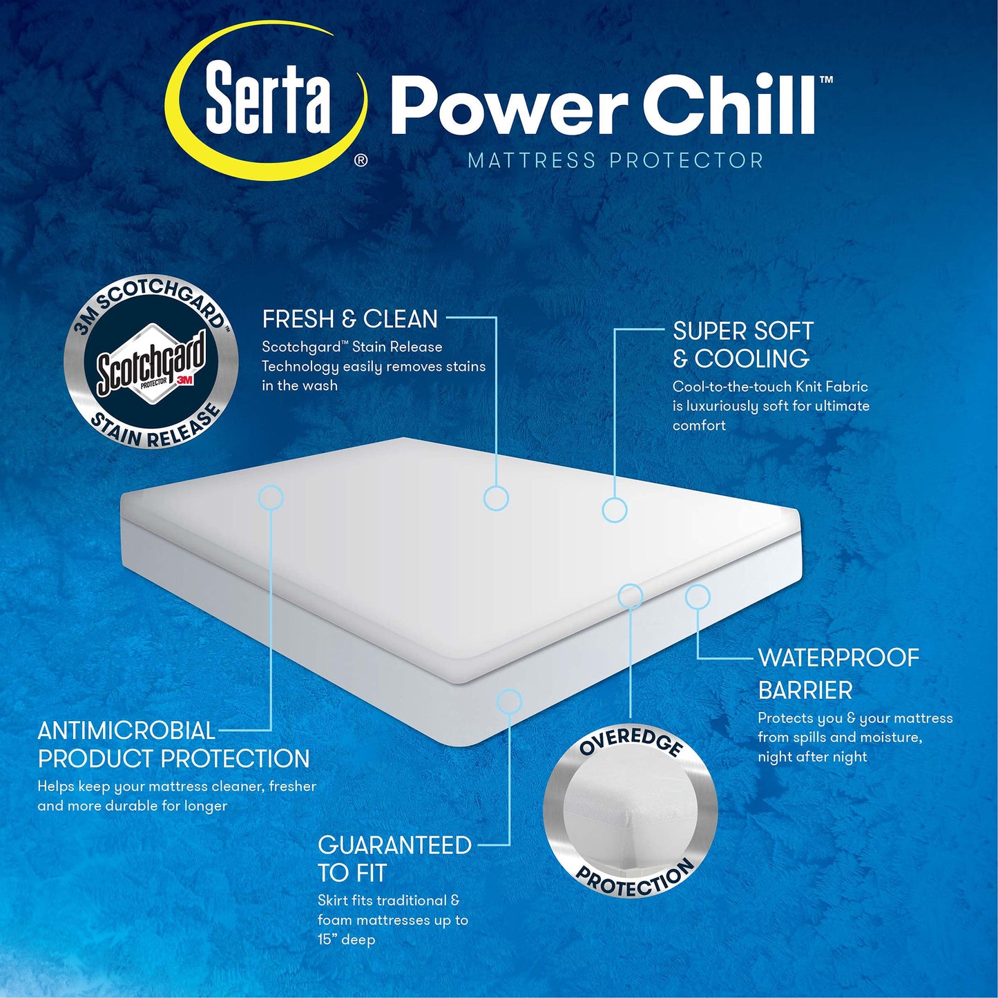 Serta Power Chill Waterproof Mattress Cover, Soft and Breathable Cooling Mattress Protector, 15" Elastic Deep Pocket for Secure Fit, Full, White