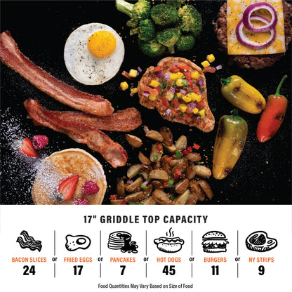 Blackstone 1971 Original 17” Tabletop Griddle with Stainless Steel Front Plate, Powder Coated Steel, Black