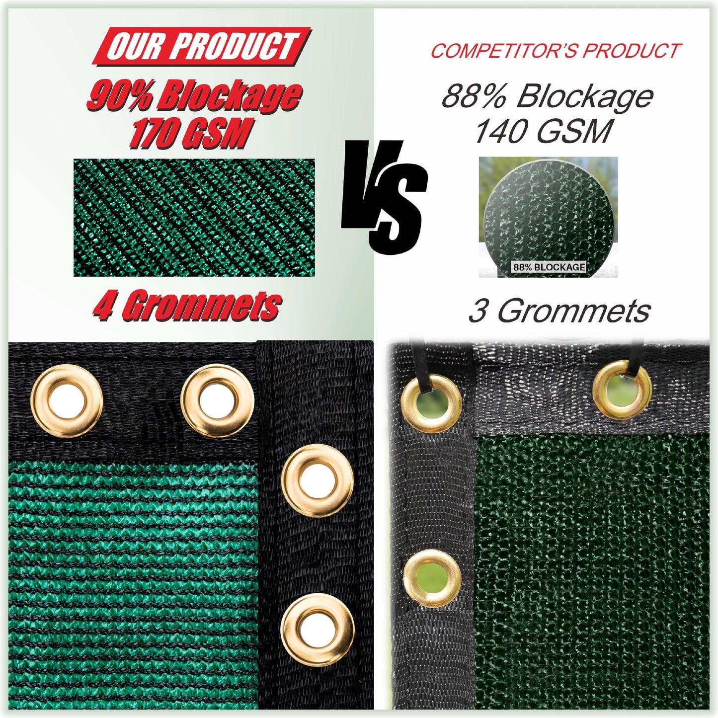 ColourTree 4' x 50' Green Fence Privacy Screen Windscreen Cover Fabric Shade Tarp Netting Mesh Cloth - Commercial Grade 170 GSM - Cable Zip Ties Included - We Make Custom Size