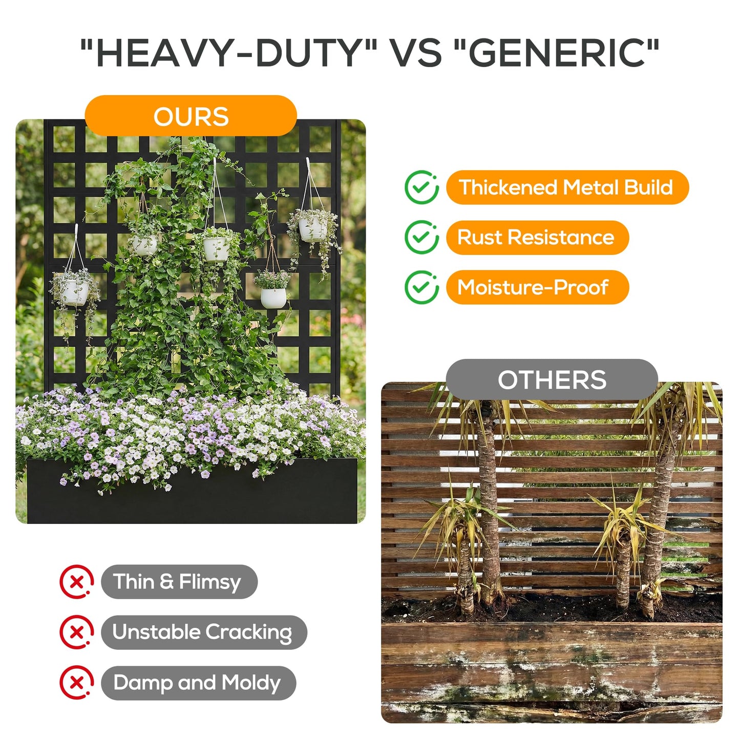 MOMOKOVA Metal Planter Box with Trellis Privacy Screen,46.65" L×12.01" W×70.87" H Raised Garden Bed with Trellis,Drainage Holes Privacy Screen Planter Box for Climbing Plants and Vegetable (Grid)
