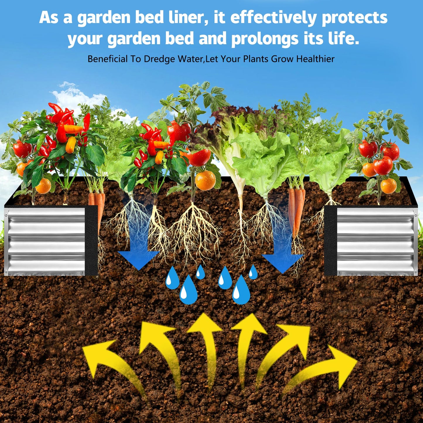 Mizelu 2 Sets 4 x 2 x 1 ft Raised Garden Bed Liner Bag, Breathable Grow Bed Fabric Liners with Clips and Gloves, Garden Box Non Woven Bag for Outdoor Plants Growth Keep Soil Isolation (No Garden Bed)