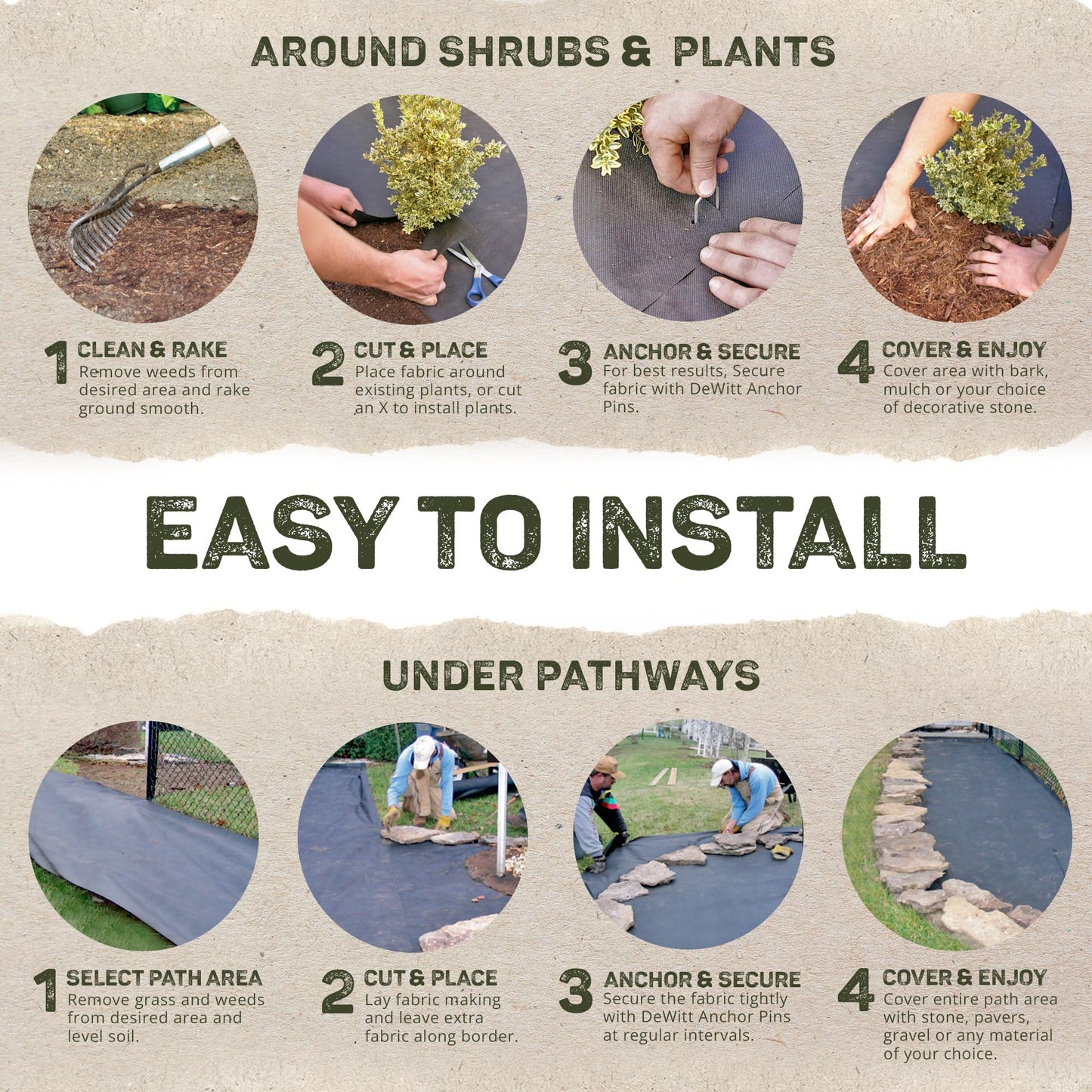Dewitt 2-Pack Pro-5 Weed Barrier Fabric 5 oz, 4 x 250 Feet – Heavy-Duty Woven Landscape Ground Cover Mat for Raised Garden Bed, Greenhouse Gardening, Outdoor Landscaping, and Commercial Planting