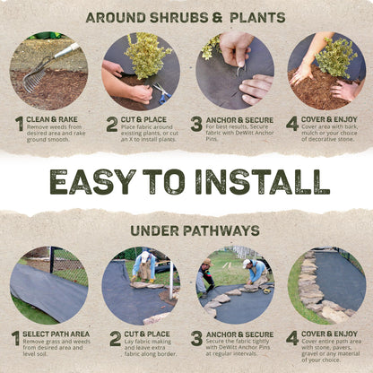Dewitt 2-Pack Pro-5 Weed Barrier Fabric 5 oz, 4 x 250 Feet – Heavy-Duty Woven Landscape Ground Cover Mat for Raised Garden Bed, Greenhouse Gardening, Outdoor Landscaping, and Commercial Planting