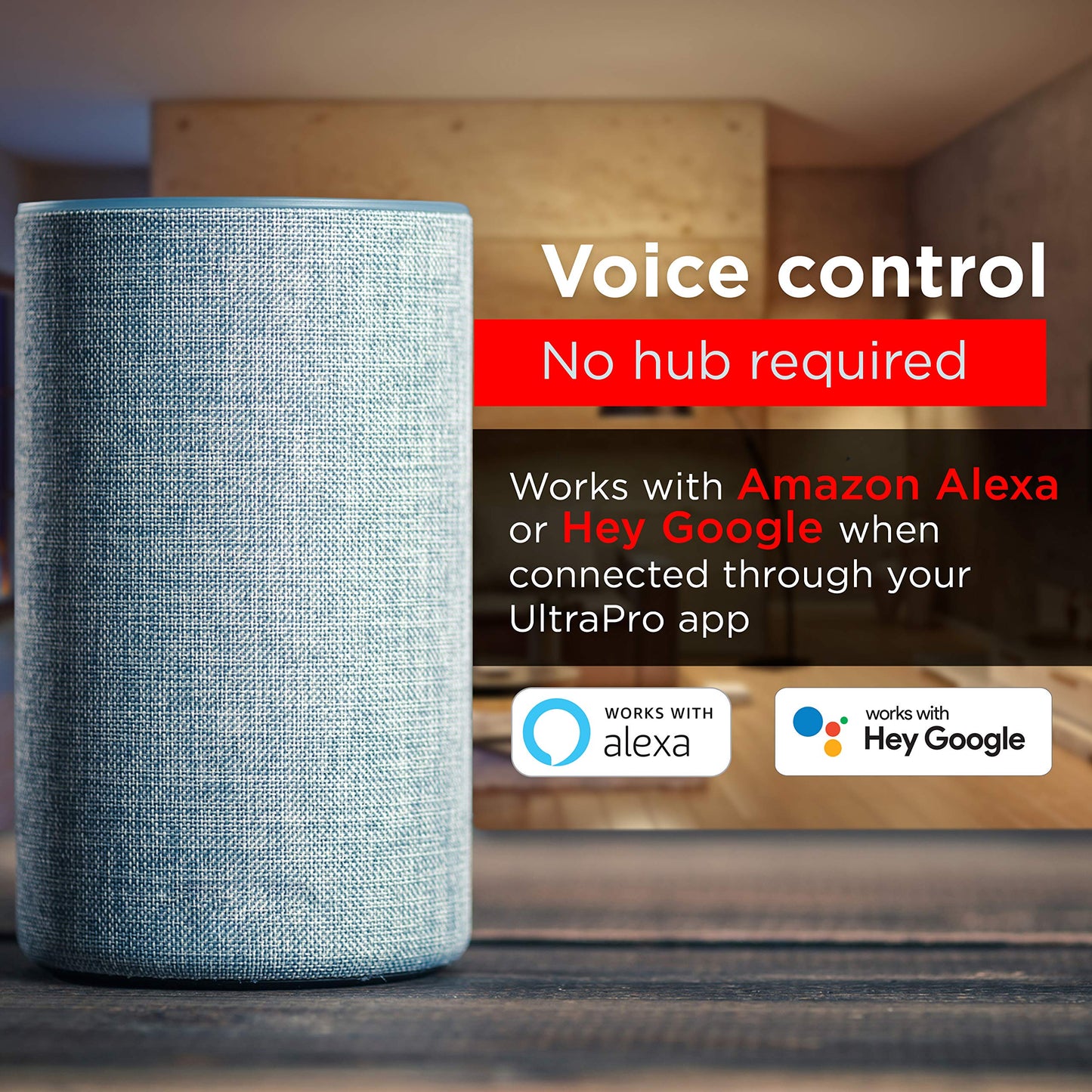 UltraPro Smart Plug WiFi Outlet, Smart Home, Smart Switch, Dual Smart Outlet, Works with Alexa, Echo & Google Home, No Hub Required, App Controlled, ETL Certified, Alexa Plug, 2 Pack, 51403