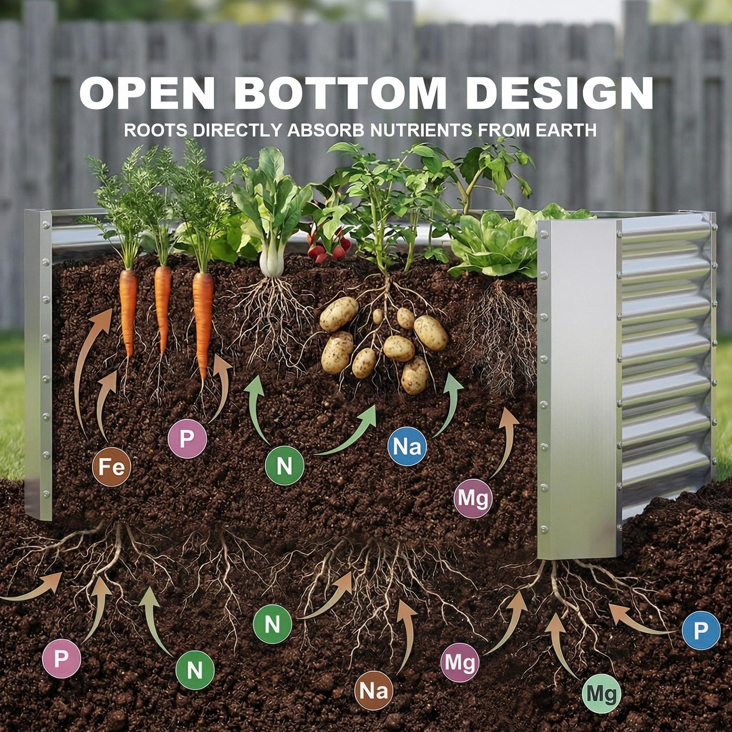 AHEONLAR 3 Pack 4×2×2ft Galvanized Raised Garden Beds, Rectangle Durable Planter Boxes Outdoor for Vegetables, Fruits, Flowers and Plants, Quick Assembly, Silver