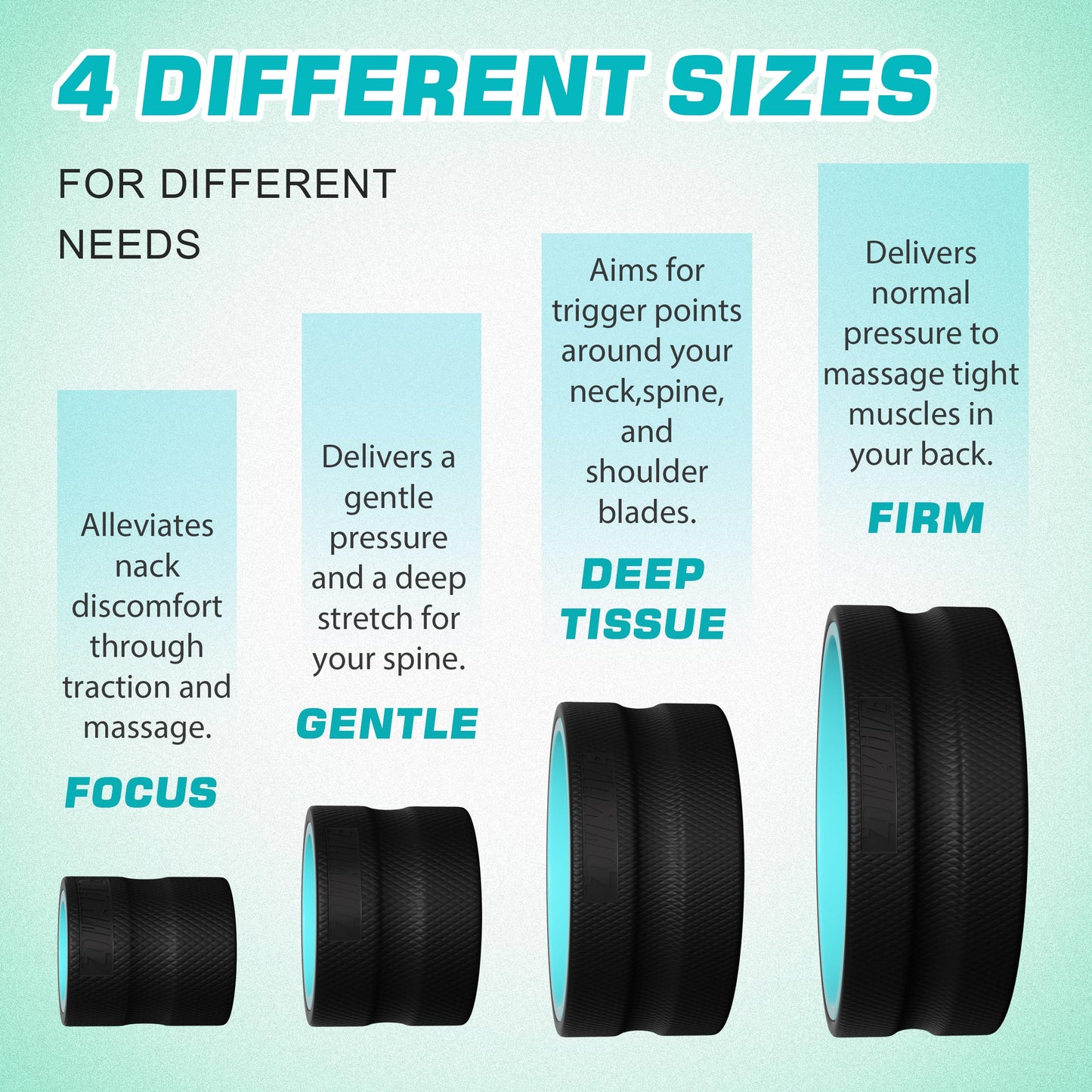 3 Pack Back Roller- Yoga Wheel for Back Pain Reliefn & Stretching, Back Wheel for Deep Tissue Massage, Foam Roller for Physical Therapy & Exercise