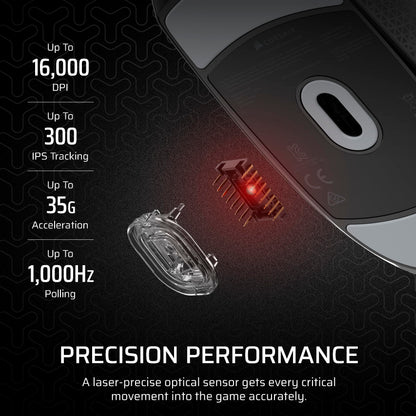 Corsair M55 Wireless Lightweight FPS Gaming Mouse – 2.4GHz & Bluetooth – 24,000 DPI – Long-Lasting Battery Life – Six Programmable Buttons – Textured Side Grips – Black