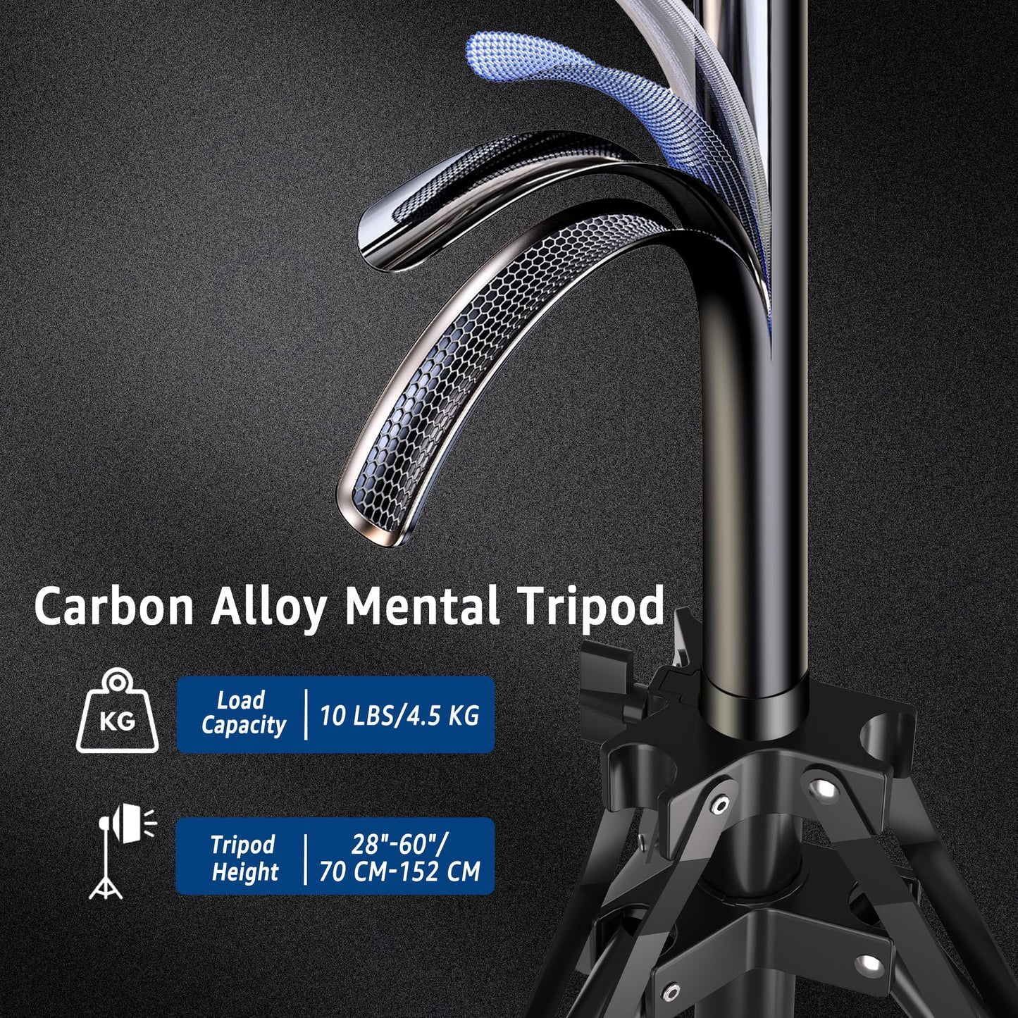 Softbox Lighting Kit, NiceVeedi 16'' x 16'' Softbox Photography Lighting Kit with 63” Tripod Stand & 5400K 450W Equivalent LED Bulb, Continuous Lighting for Photography/Video Record/Live Streaming