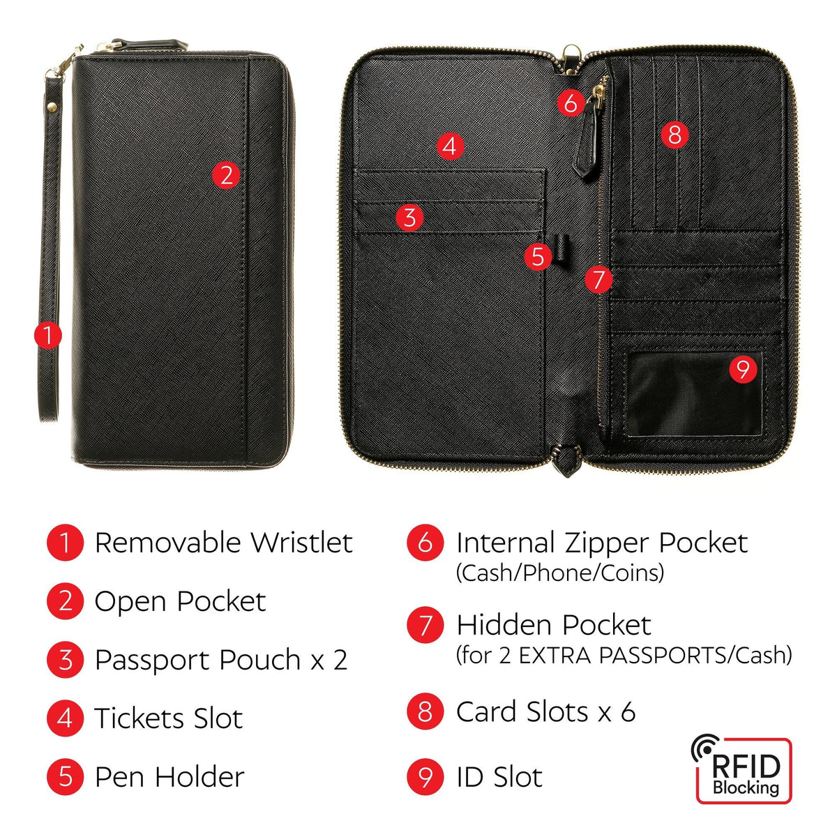 Travel Document Organizer - RFID Passport Wallet Case Family Holder Id Wristlet